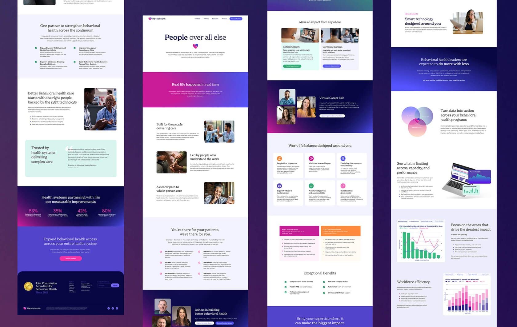 Collage of multiple slide layouts for a marketing presentation about Iris Telehealth, featuring a purple gradient background and white content areas with text and images.